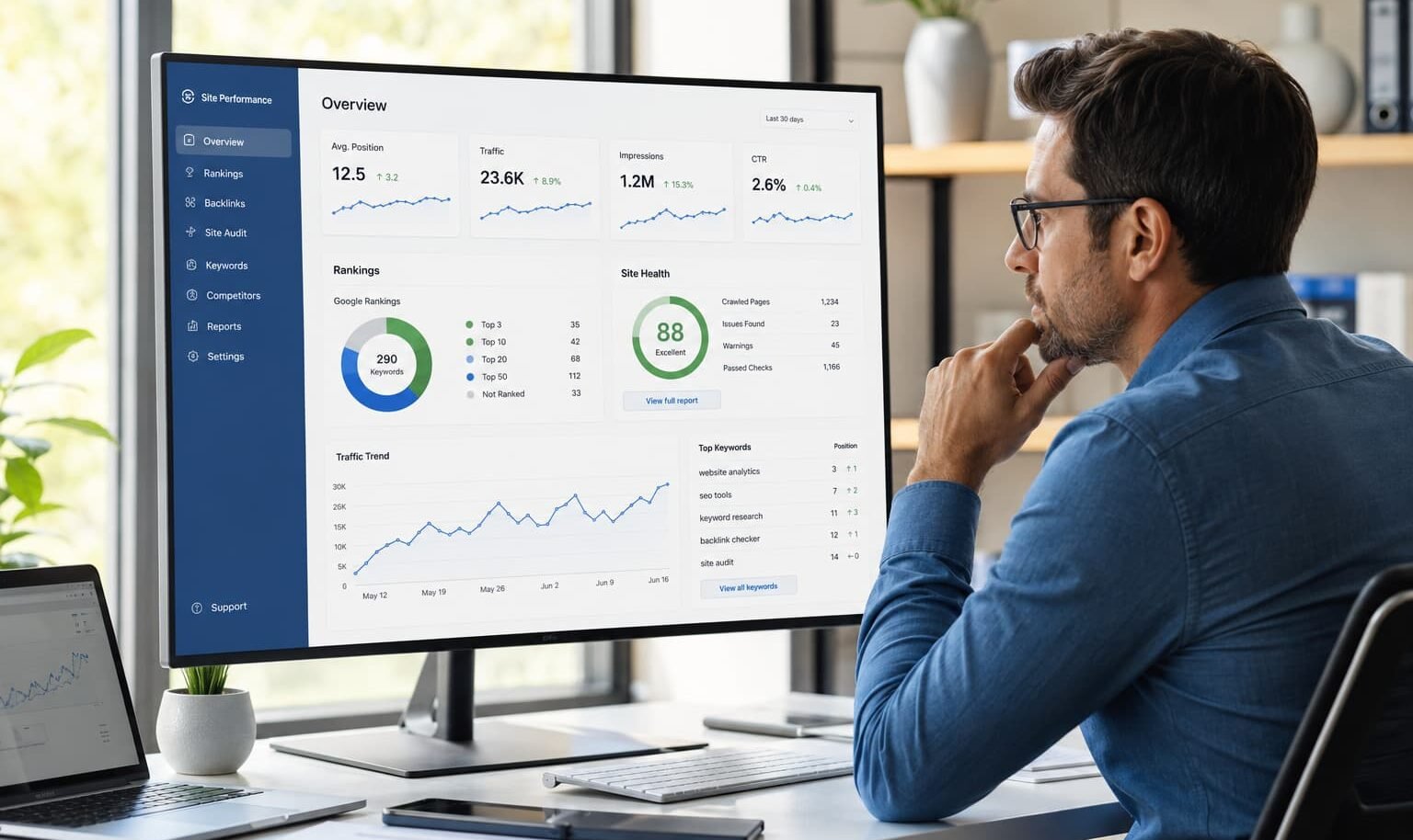 Small business owner reviewing website performance, search rankings, traffic, and site health metrics on a monitor in a modern office.